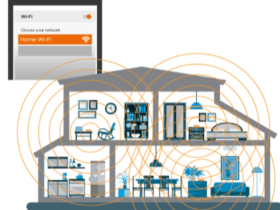 Увеличение зоны покрытия Wi-Fi